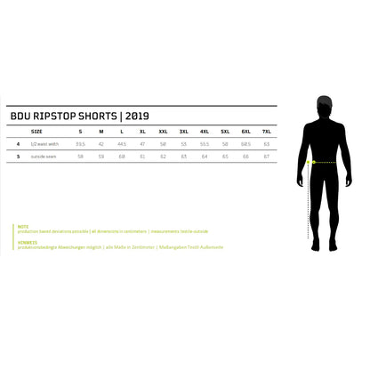 Größentabelle Rip Stop Short Brandit