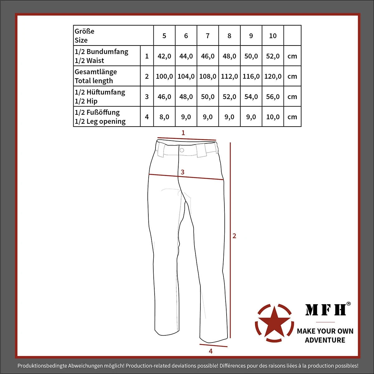 Größentabelle für BW Unterhose oliv MFH